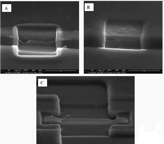 網(wǎng)絡(luò)上對芯片解密的定義，解密方法與原理解析！