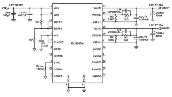 雙相電源模塊散熱性能的多層PCB布局方法的研究 雙相電源模塊散熱性能的多層PCB布局方法的研究