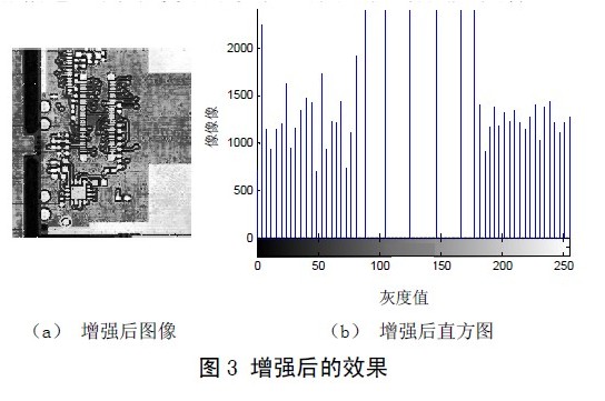 基于PCB圖像預處理的研究及其實現 基于PCB圖像預處理的研究及其實現