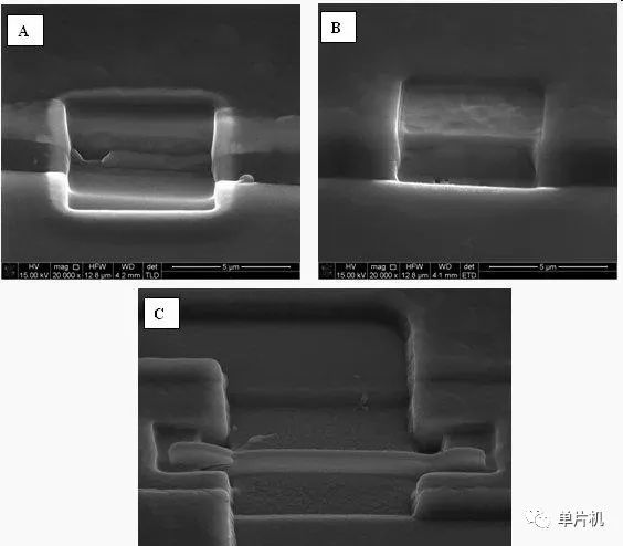 網(wǎng)絡(luò)上對芯片解密的定義，解密方法與原理解析！