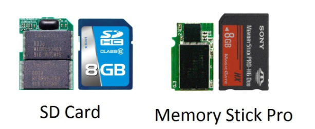 如何訪問NAND內(nèi)存芯片并從中讀取數(shù)據(jù)