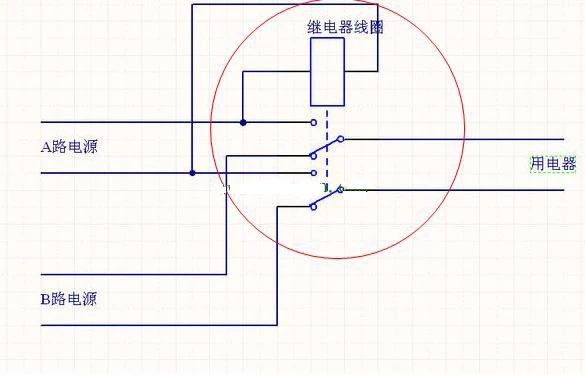 抄板過程中，雙電源自動(dòng)切換電路的原理是什么？