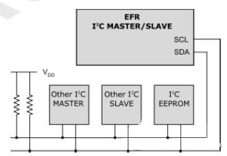 藍(lán)牙技術(shù)+手機(jī)APP=無線抄表創(chuàng)新遠(yuǎn)程組網(wǎng)模式 藍(lán)牙技術(shù)+手機(jī)APP=無線抄表創(chuàng)新遠(yuǎn)程組網(wǎng)模式