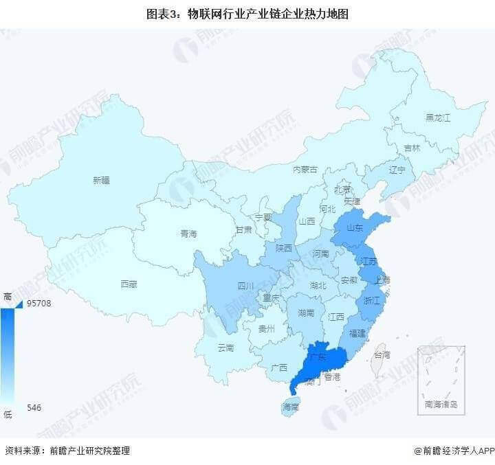 2022年中國物聯(lián)網(wǎng)行業(yè)現(xiàn)狀 2022年中國物聯(lián)網(wǎng)行業(yè)現(xiàn)狀