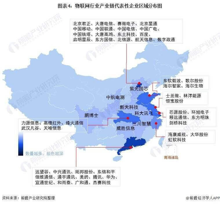 2022年中國物聯(lián)網(wǎng)行業(yè)現(xiàn)狀 2022年中國物聯(lián)網(wǎng)行業(yè)現(xiàn)狀