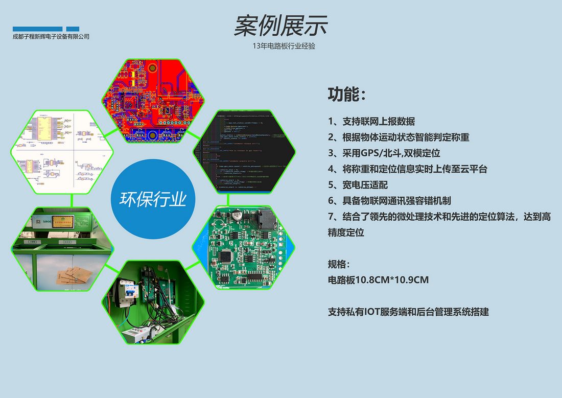 單片機開發(fā)軟件開發(fā),硬件開發(fā)軟件開發(fā),電路開發(fā)軟件開發(fā) 單片機開發(fā)軟件開發(fā),硬件開發(fā)軟件開發(fā),電路開發(fā)軟件開發(fā)