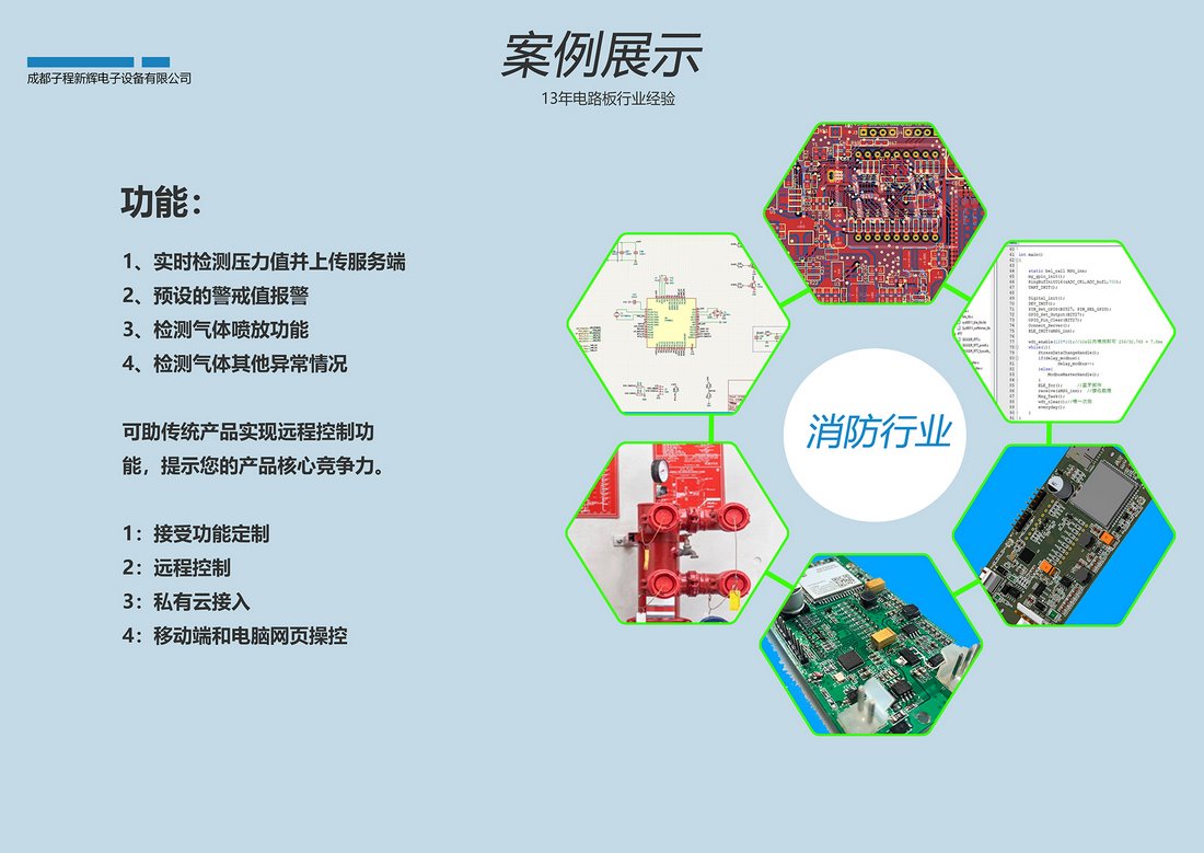 單片機開發(fā)軟件開發(fā),硬件開發(fā)軟件開發(fā),電路開發(fā)軟件開發(fā) 單片機開發(fā)軟件開發(fā),硬件開發(fā)軟件開發(fā),電路開發(fā)軟件開發(fā)