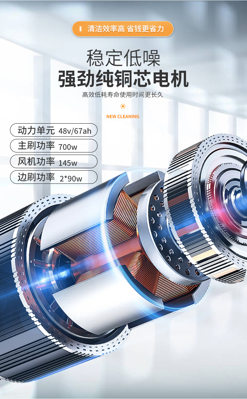 榮事達DS180-駕駛式掃地機-詳情頁_04.jpg