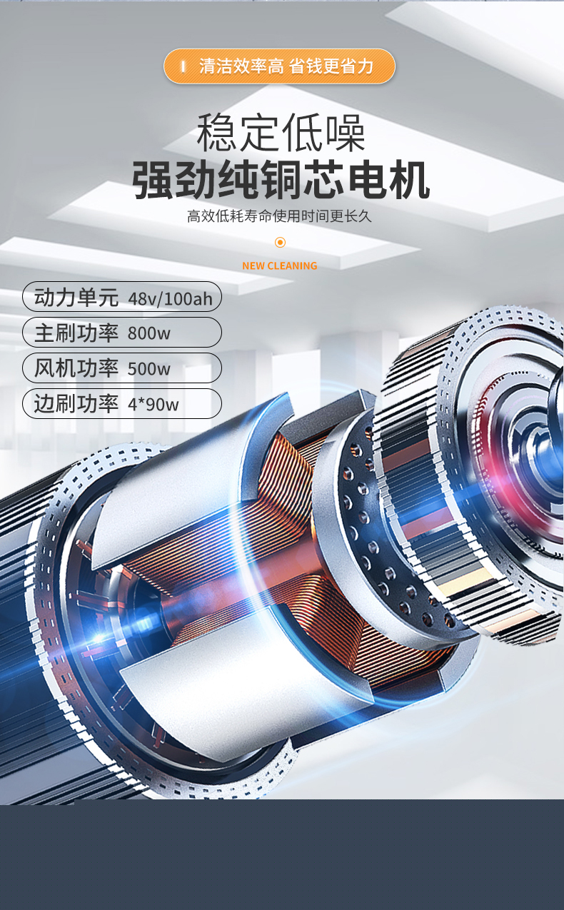 榮事達RS-CAR180-詳情頁_04.jpg