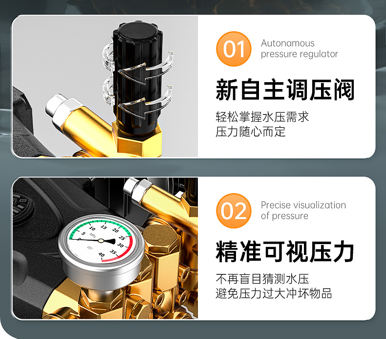 RS-CGY洗車機詳情頁_06.jpg
