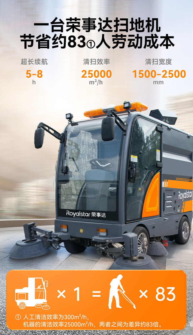 RS-E250掃地機_06.jpg