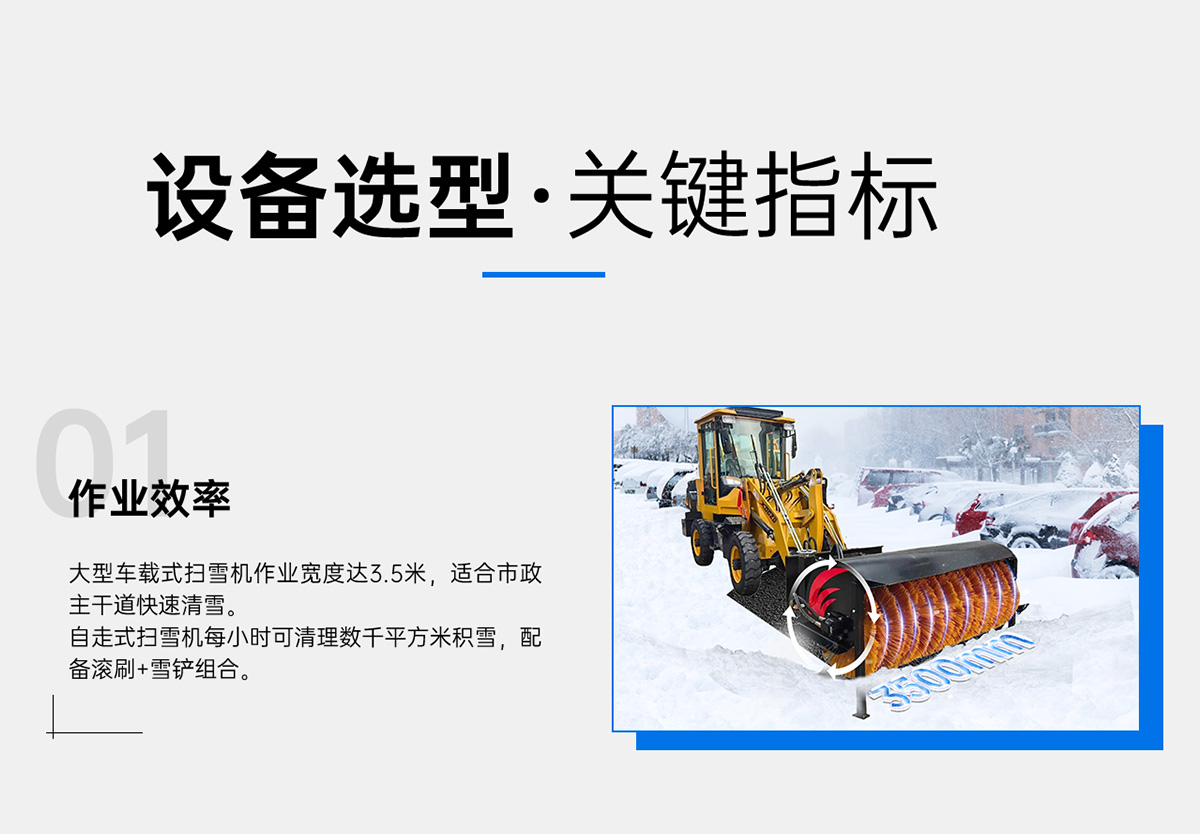 設備選型