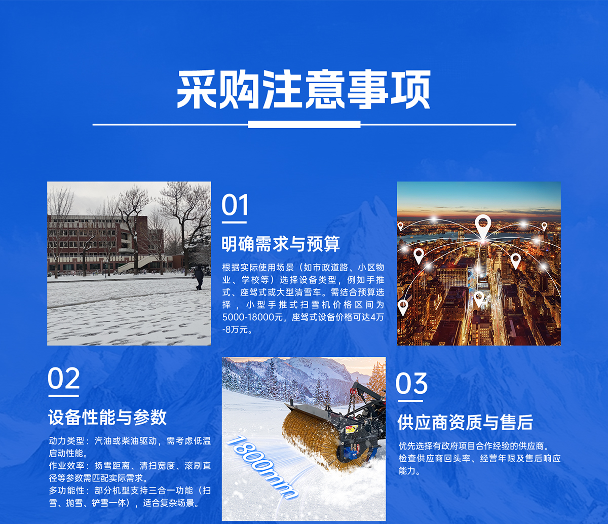采購注意事項